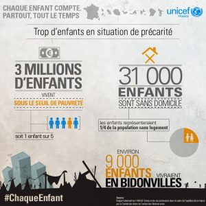 rapport_unicef_chaque_enfant_compte.jpg