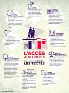 infographie_romeurope_-_le_droit.jpg