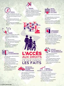 infographie_romeurope_-_les_faits.jpg